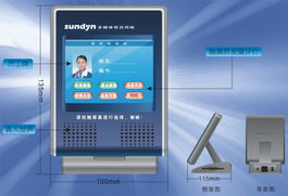銷售服務質量評價系統的構建與應用 融合貿易、金融電子產品與網絡技術服務